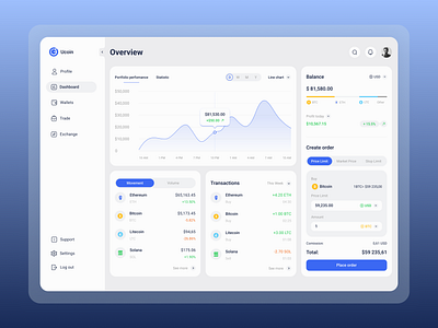 Crypto Dashboard app design graphic design ui ux