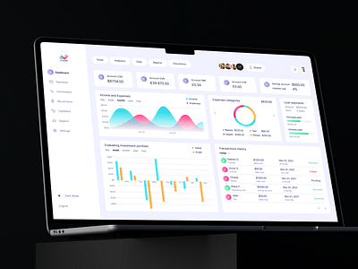 Personal Financial Dashboard animation black branding color dashboard design finance font graphic design logo motion graphics panel personal schedule typography ui uikit uiux ux web