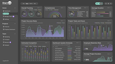 Dark Mode Dashboard. StartUS Consulting Group dark mode design diagrams graphic design graphs ui ux vectors