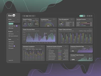 Dark Mode Dashboard. StartUS Consulting Group dark mode design diagrams graphic design graphs ui ux vectors