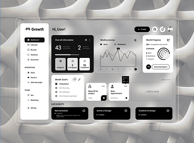 Dashboard UI branding graphic design ui