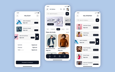 Ecommerce App UI Kit - for IOS app app design ecommerce figma ios mobile mobile app ui kit uiux user inerface