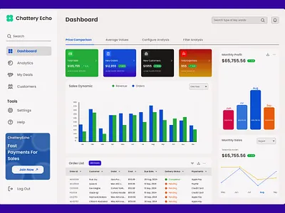 Dashboard Ui. 🎨 dashboard design desktop ui ux web