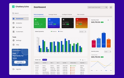 Dashboard Ui. 🎨 dashboard design desktop ui ux web