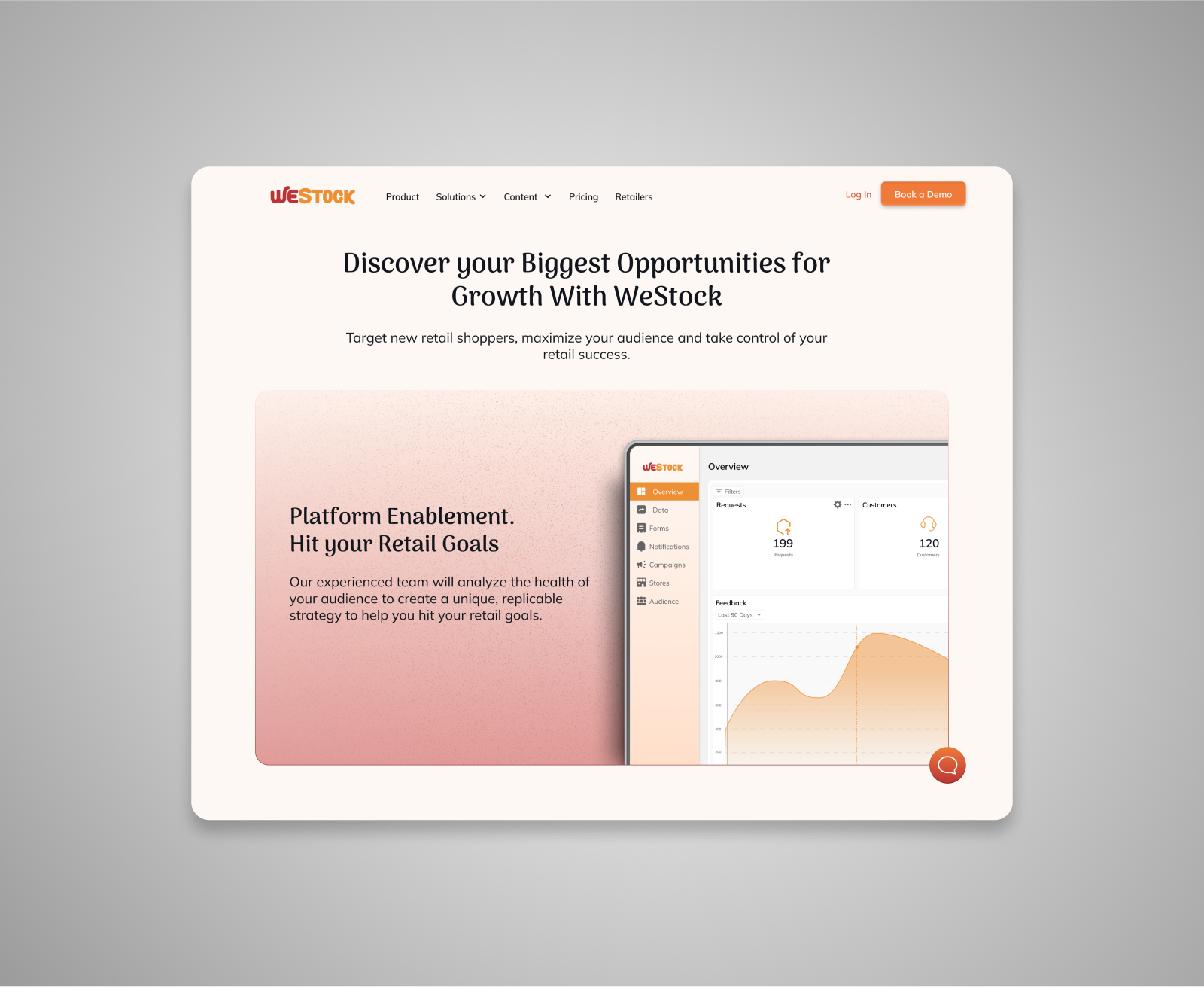 Example of Full Website Design