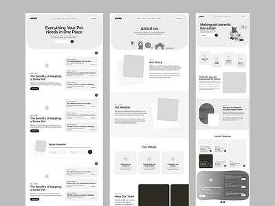 High Fid - Wireframing app blog clean comparison flat high fidelity layout layout ux pet user experience ux ux design web wireframe wireframing wires