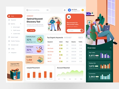 keyword research marketing tool 2d illustration app design application awe graphics custom illustration dashboard graphic design hr management illustration keyword management no code product design seo dahboard seo tools ui ux vector web app web application web design