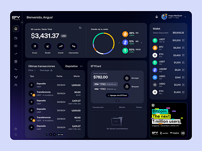 Dashboard - Wallet app bento buy card cards clean crypto dark mode dashboard fiat flat grid illustration layout sell ui usdt ux wallet web