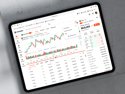 DEX Pair Page - SoSo Value crypto trading data platform analytic app bars btc buy cex chart coin crypto dex eth ethereum exchange graph invest sell token trade web3 website