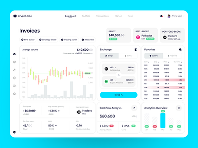 Crypto Dashboard crypto crypto dashboard crypto design crypto ui dashboard home home screen ui ux