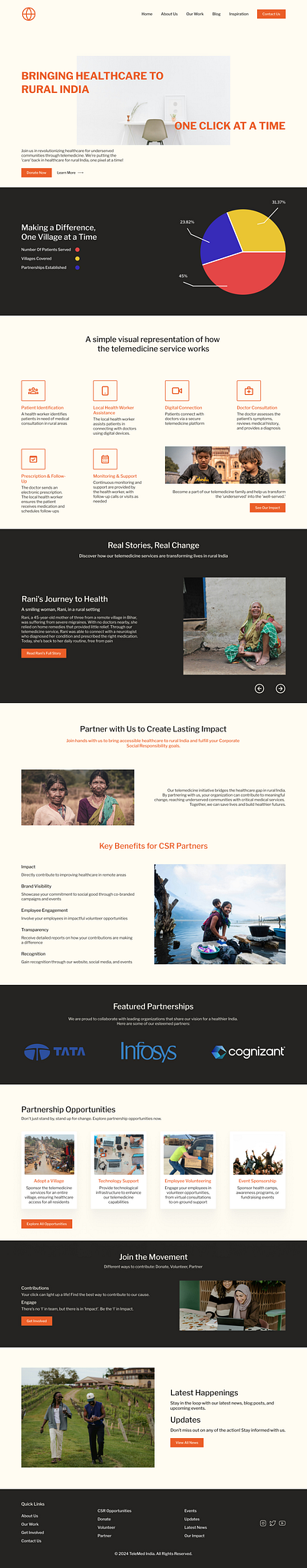 NGO Website Providing Telemedicine Services (Community) color theme typography ui ux web ui