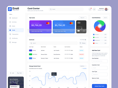 Finance Dashboard & Design System admin panel app banking ui dashboard dashboard builder dashboard template design syatem finance finance application free free template invoice application landingpage portfolio saas style guide themeforest ui kit web aplication web app