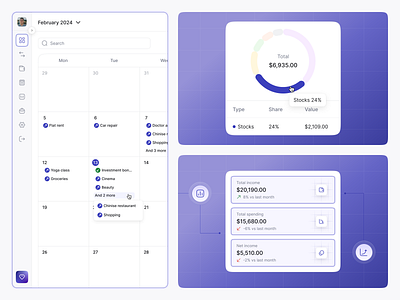 Bigger Piggy – Manage Money with Confidence app calendar dashboard design figma finance fintech management saas transaction ui ux