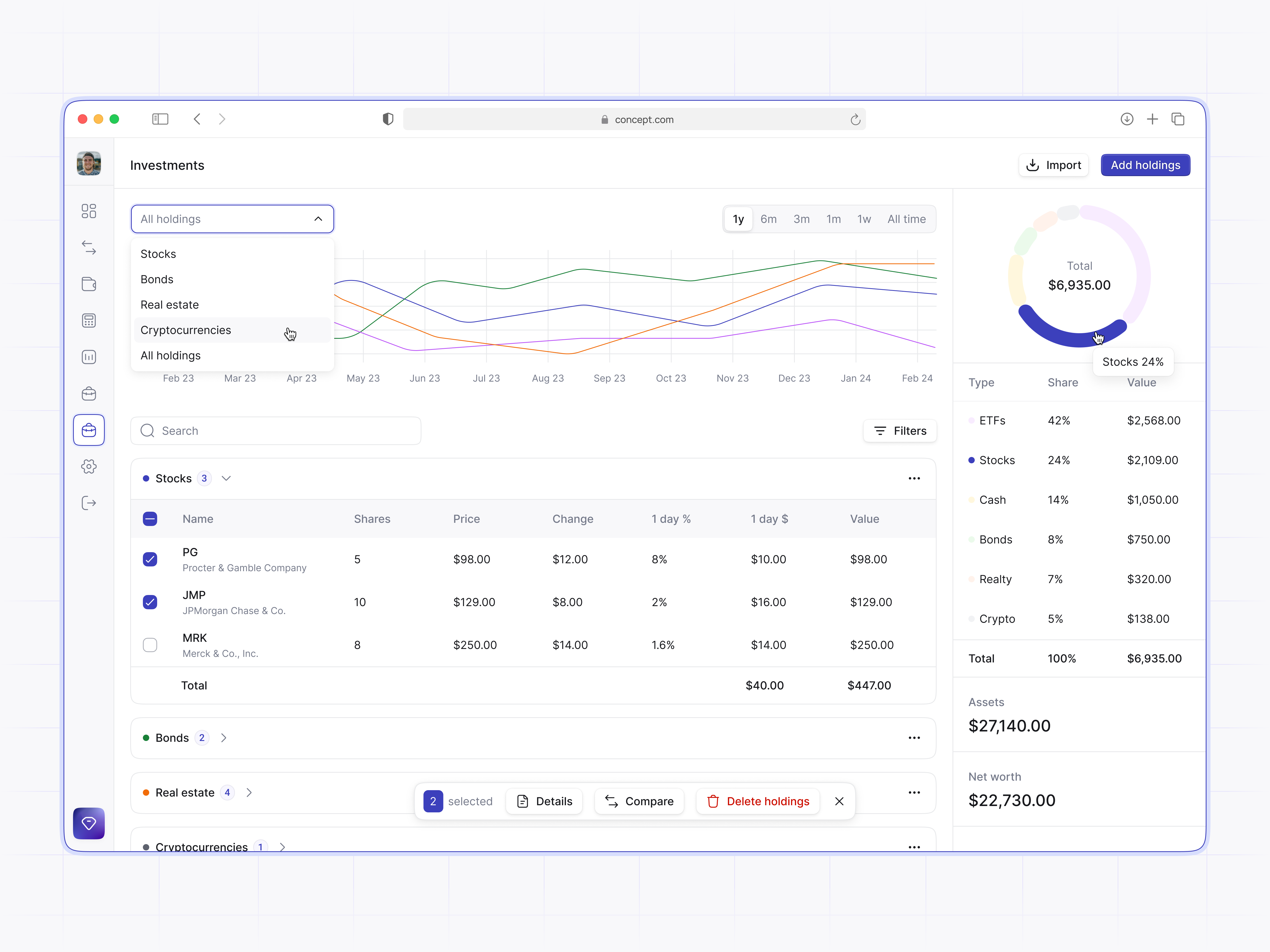 Example of Saa S Product Design