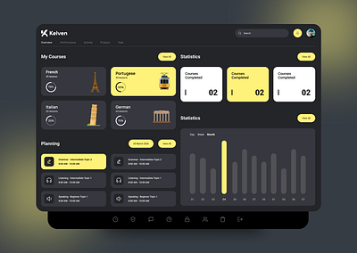 Dashboard Design dashboard design