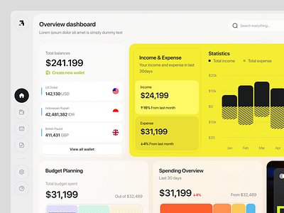 Rockpay - Finance dashboard concept analytics dashboard design desktop finance interface ui ui ux ui design uiuxdesign wallet web web design