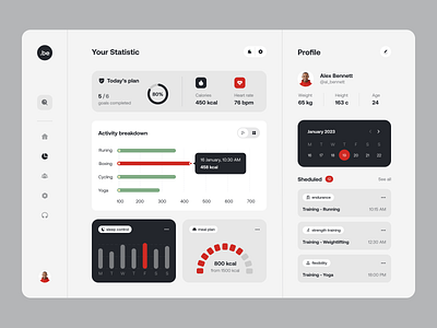 Dashboard for a Healthcare Product ✦ Two.be design interface product service startup ui ux web website