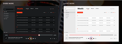 Media Player dashboard dashboard design media player music music player ui design uiux design