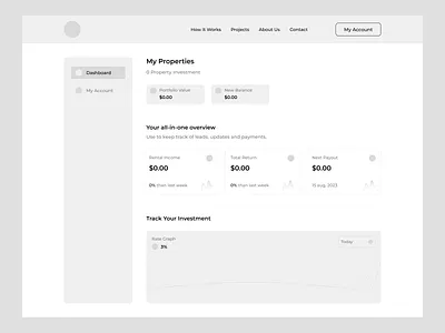Dashboard Wireframe: First Draft dashboard dashboarddesign datavisualization design figma design firstdraft ui ui design web app wireframe