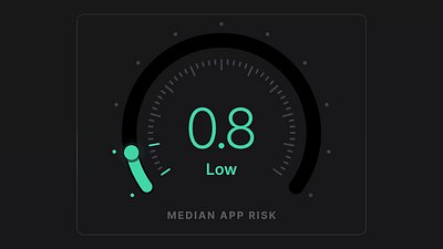 Ghost UI risk score widget animation counter dark theme dashboard gauge motion graphics neon speedometer ui