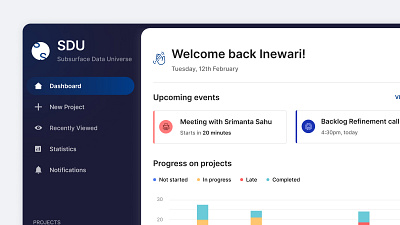 SDU Dashboard Highlights ⭐ colors dashboard design product design typography ui