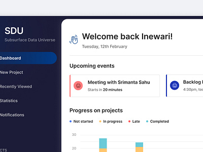 SDU Dashboard Highlights ⭐ colors dashboard design product design typography ui