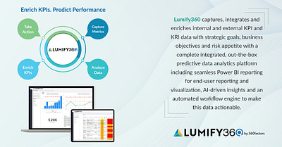 360factors Launches Lumify360 Data Analytics Platform 360factors banking compliance finance lumify360 risk software