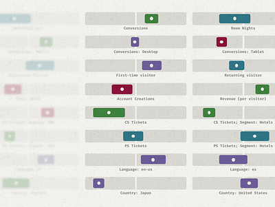 Data-driven product development, from a case study case study data decisions illustration metrics portfolio typography