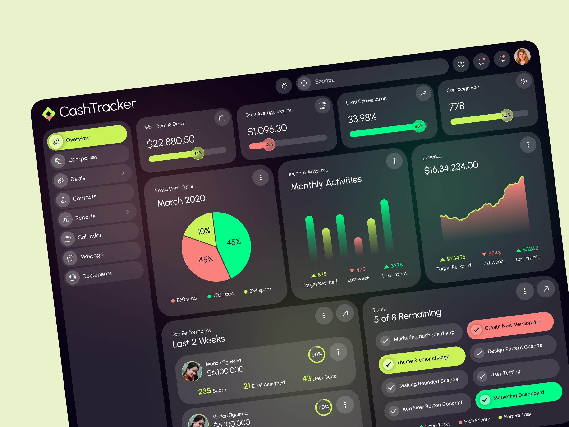 Example of Dashdoard UX/UI Design