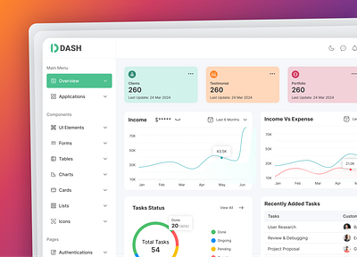 Office Management Dashboard dashboard figma office management product design ui ux