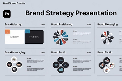 Brand Strategy Presentation Template branding design graphic design illustration vector