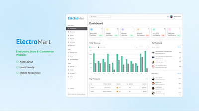 ElectroMart - Electronic Store E-Commerce Website admin dashboard e commerce figma landing page responsive design ui ux web design