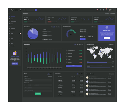 Cryptocurrency Management Dashboard crypto dashboard uidesign