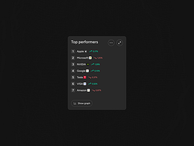 Top list widget about career contact dark mode design exploration figma hero landing page navigation portfolio product design projects recent section services thumbnail ui ux web design work