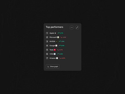 Top list widget about career contact dark mode design exploration figma hero landing page navigation portfolio product design projects recent section services thumbnail ui ux web design work