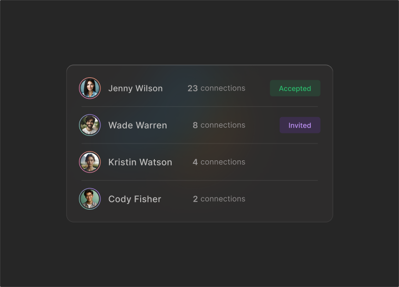 Example of Send Invite List
