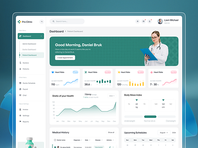 Hospital management dashboard I Patient portal page Design clinic dashboard dashboard ui design health hospital hospital management medical dashboard medical health medical record medicalhealth medicine minimal patient ui user dashboard