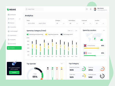 Banking Management bank banking banking management clean dashboard design designer digital banking finance fintech management minimal online banking saas service ui design uiux ux design web web app