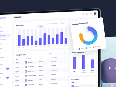 Admin Panel Dashboard UI/UX Design activity admin admin dashboard admin interface admin panel admin panel dashboard admin ui ux analytic interface navigation product product dashboard product design user