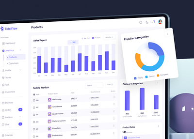 Admin Panel Dashboard UI/UX Design activity admin admin dashboard admin interface admin panel admin panel dashboard admin ui ux analytic interface navigation product product dashboard product design user