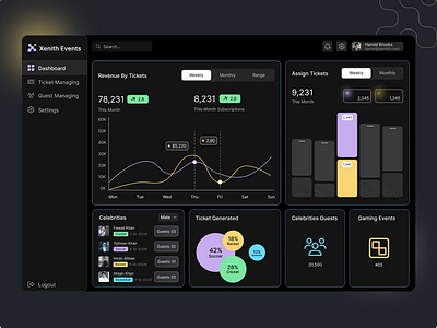 Xenith Events Ticket Booking Web App dark design dashboard design design trend 2024 event ticket booking system geeks in design geeks in ux graphic design interaction design logo design muhammad nawaz rizvi ticket reservation system trending design uiux ux design web application