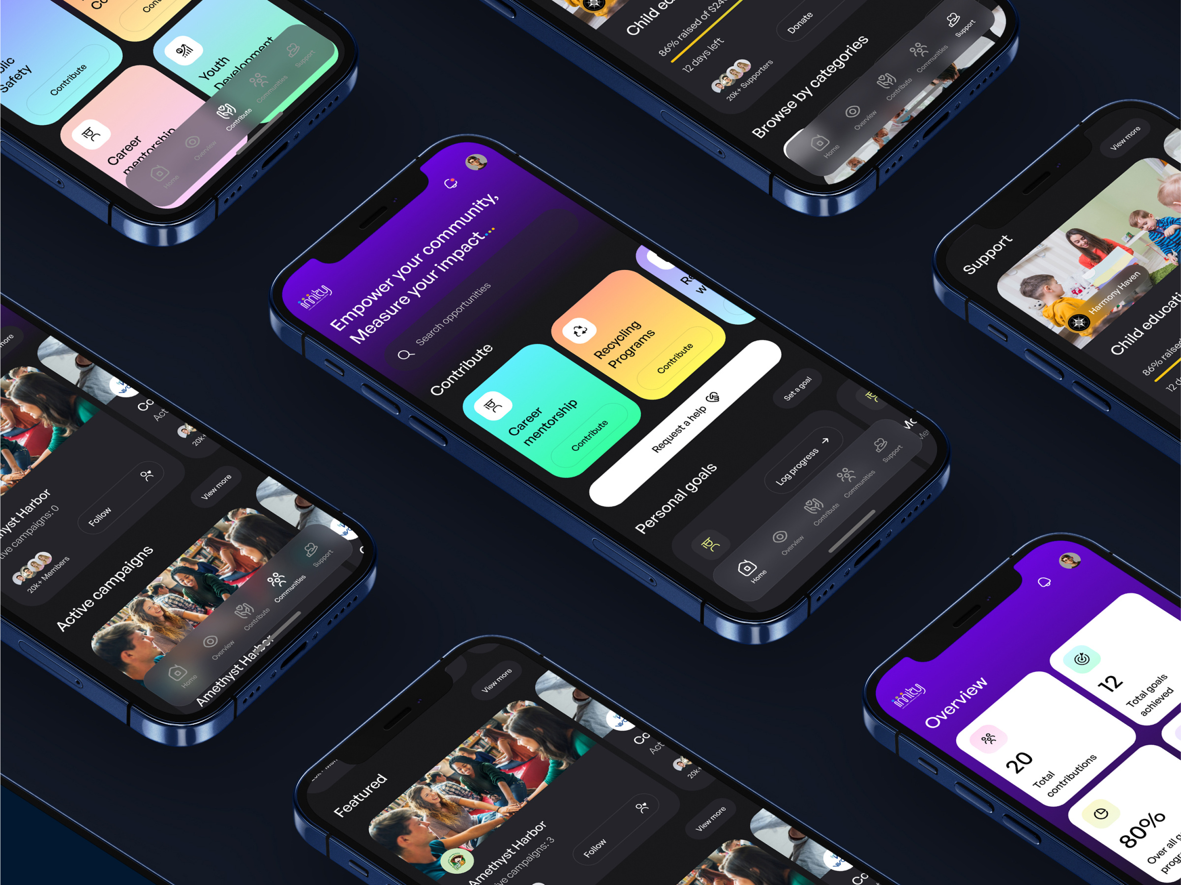 Example of High Engaging Mobile App Design