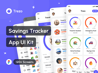 Trezo - Savings Tracker App UI Kit app app design application design design system expense tracker app figma finance app interface mobile money saver app money tracker app portfolio project savings planner app savings tracker app ui ui design ui kit uiux