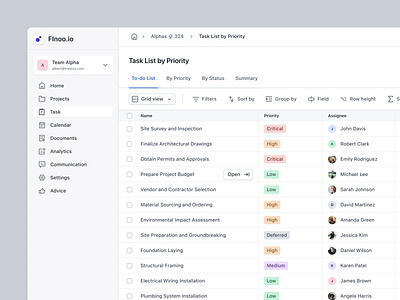 Task management CRM - Data table collaboration construction management crm dashboard data table gantt chart minimal design productivity progress tracking project management saas spreadsheet task management task prioritization ui ux webapp