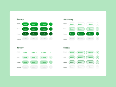 BookingLeaf - Buttons application buttons components design design system figma landing page minimal saas saas landing page ui uiux website