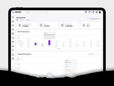 Payex Employee Management Dashbord UI dashboard dashboard design inspiration payroll payroll management payroll system saas dashboard ui uiux web layout