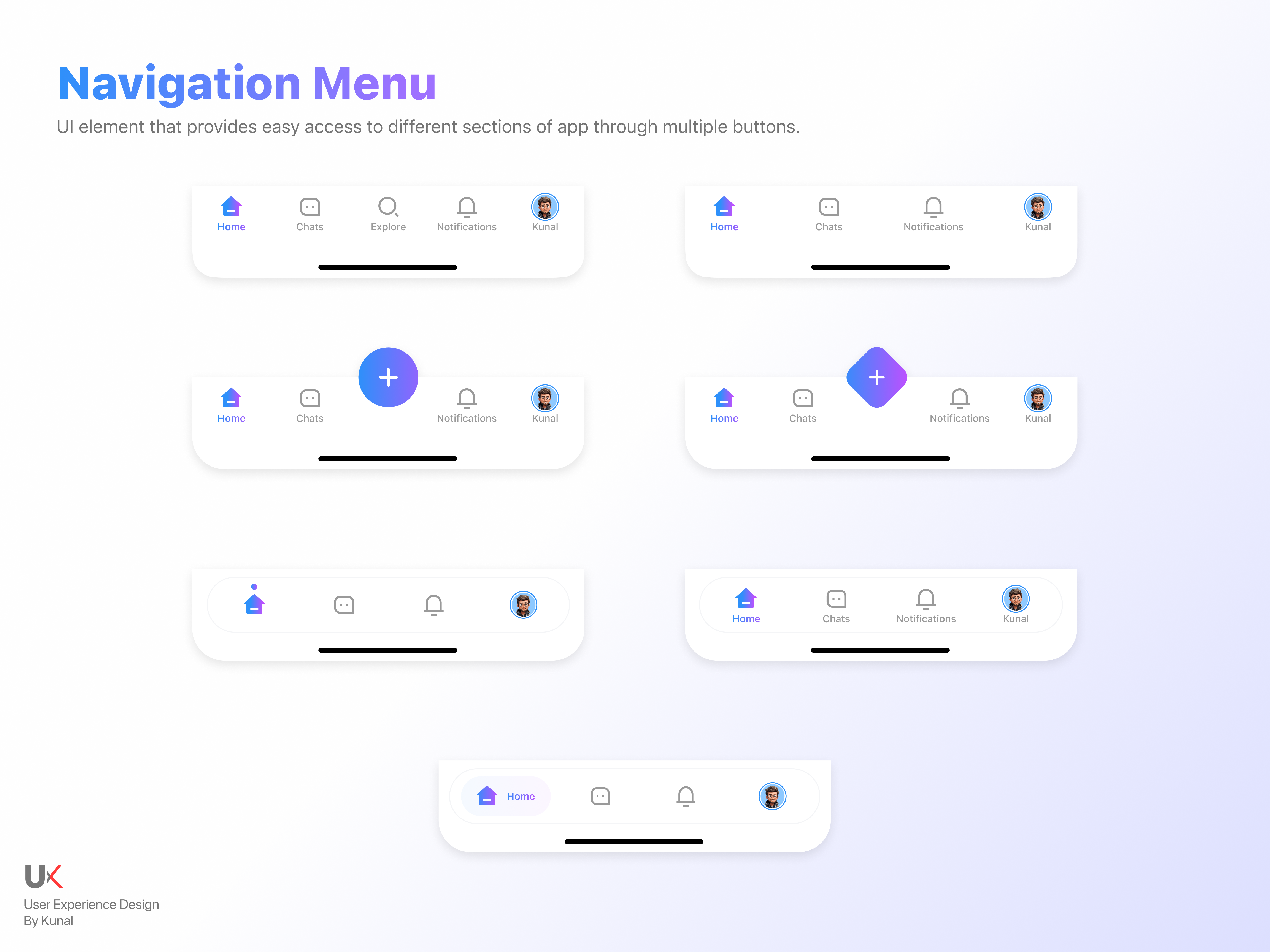 Navigation Menu Tabs 3d actions animation appdesign art branding design graphic design illustration illustrator logo menu motion graphics navigation product tabs ui uiux ux vector