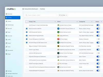 Portfolio Management Dashboard UI admin dashboad clean dashboard figma management portfolio portfolio management simple ui ux