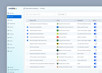 Portfolio Management Dashboard UI admin dashboad clean dashboard figma management portfolio portfolio management simple ui ux