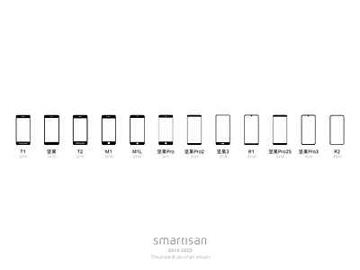 Smartisan retrospect design graphic design icon illustration sketch smartisan